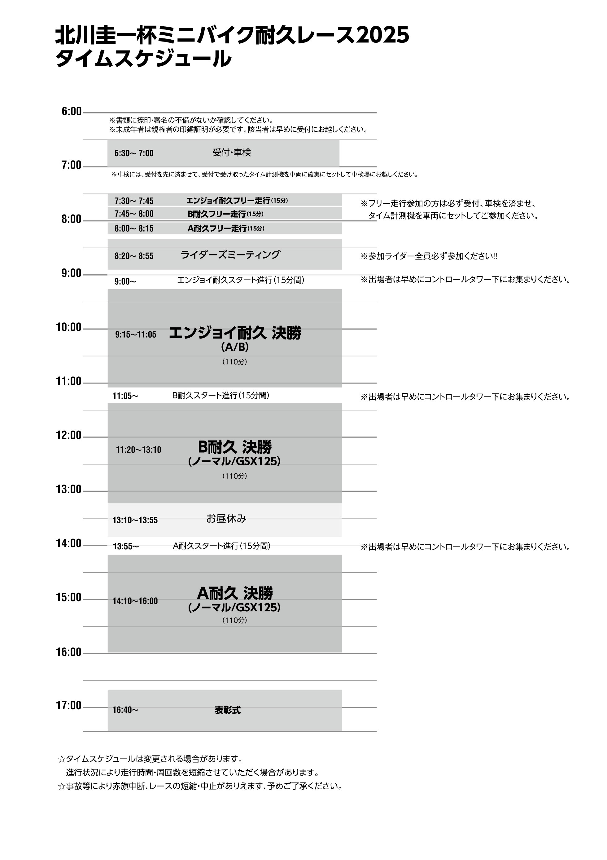 K1cup2025 タイムスケジュール
